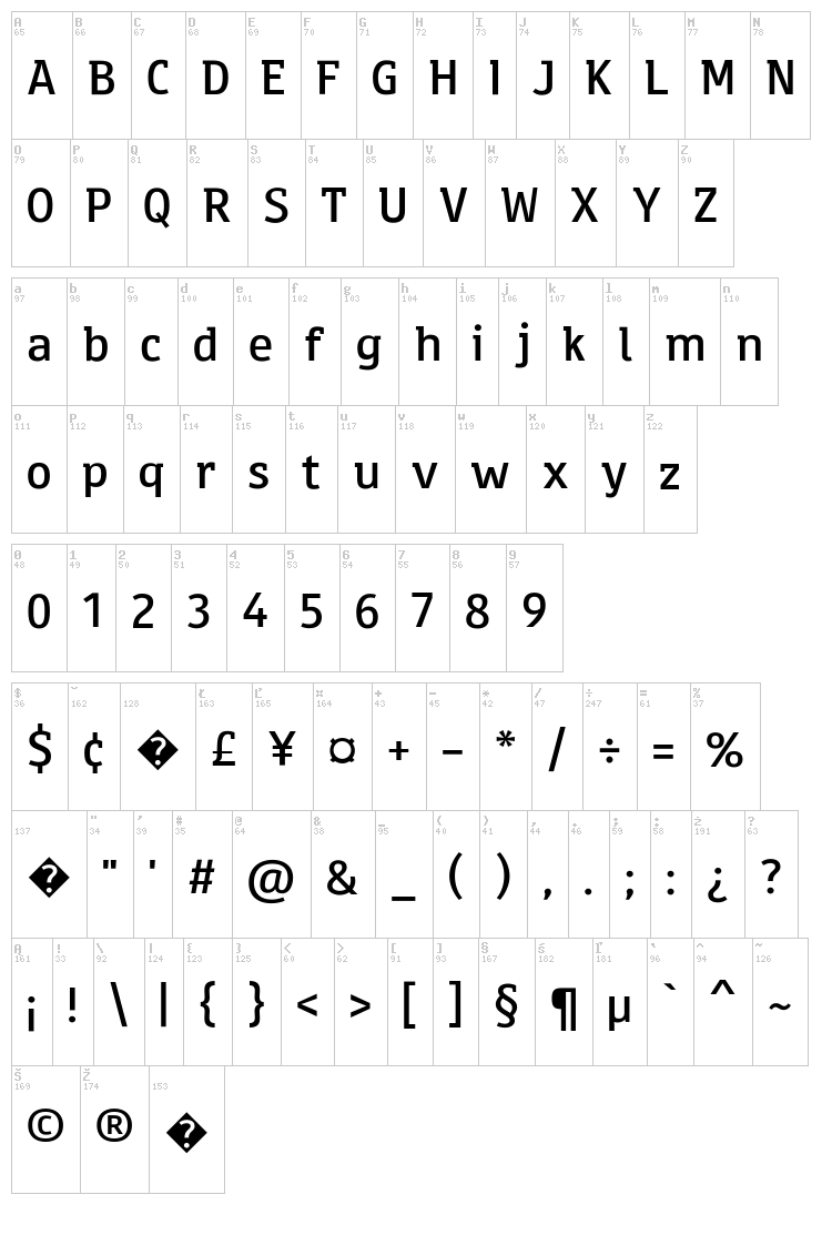 Eirik Raude font map